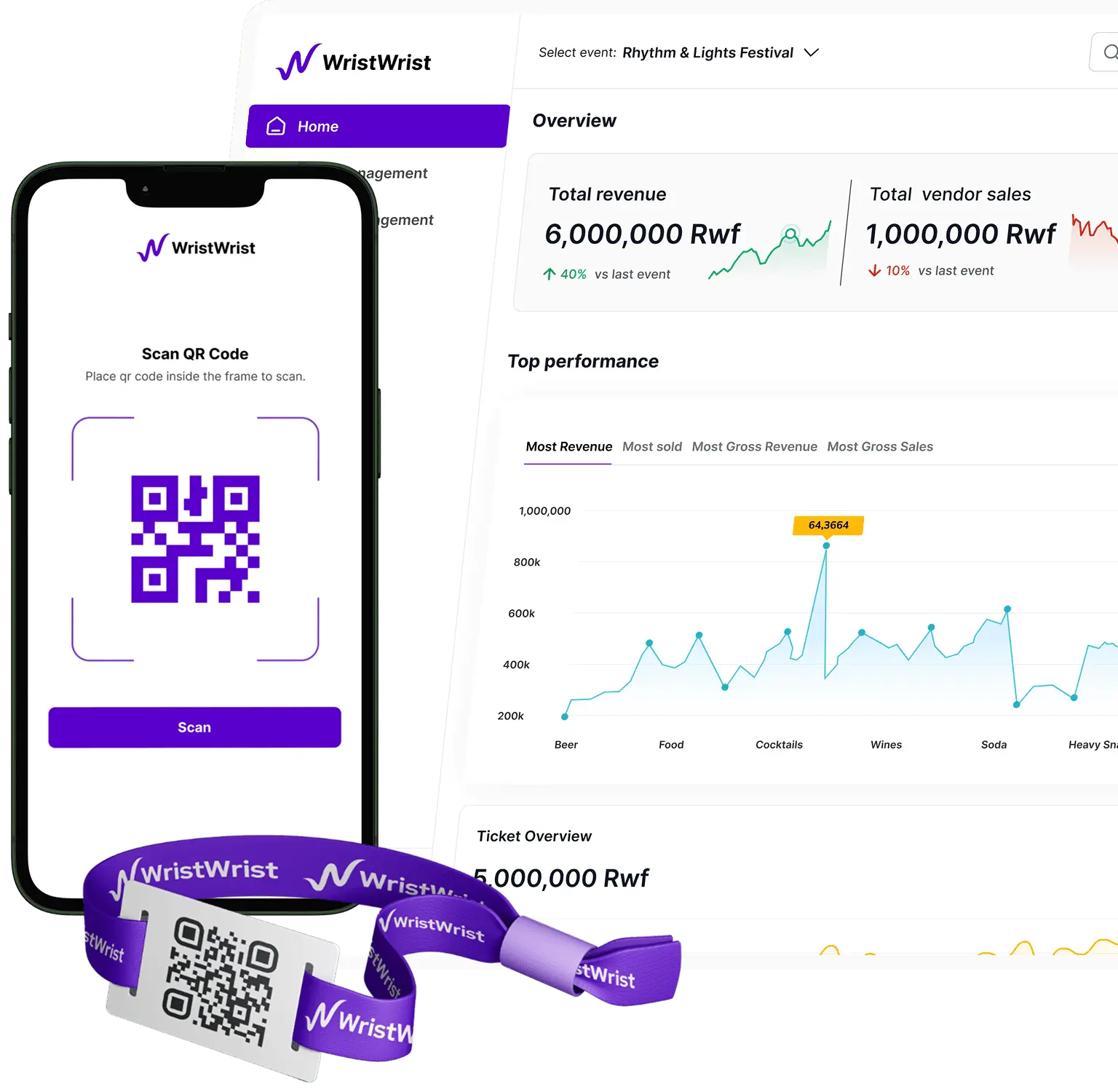 WristWrist event management platform demo